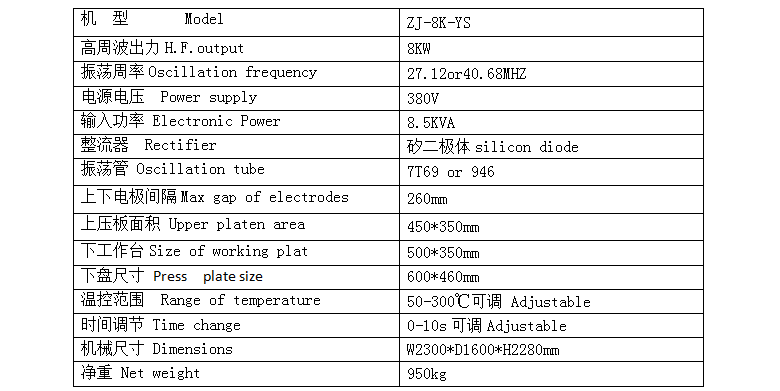 8千瓦高周波同步熔斷機