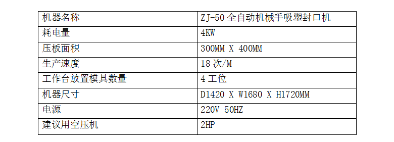 泡殼紙卡全自動吸塑包裝機參數