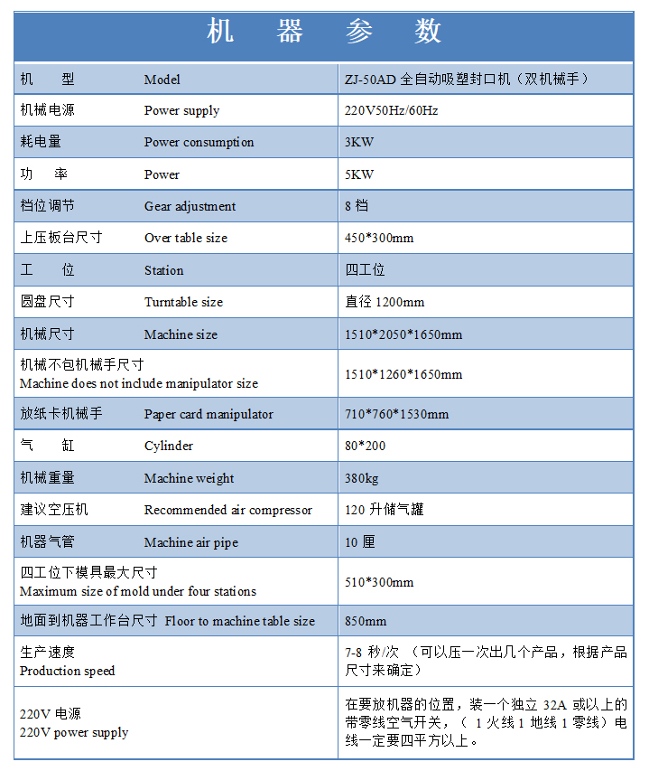 雙機械手自動吸塑包裝機