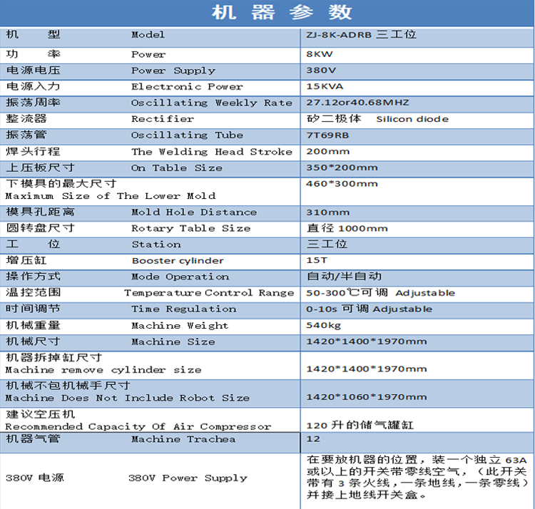 全自動高周波熔斷機設備技術參數