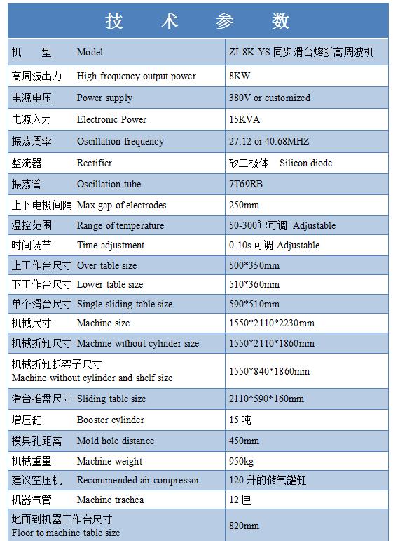同步熔斷高周波機(jī)參數(shù)